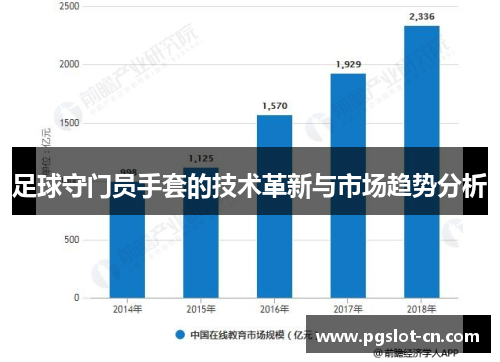 足球守门员手套的技术革新与市场趋势分析