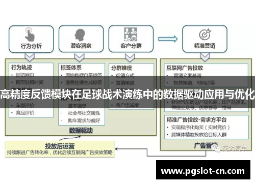 高精度反馈模块在足球战术演练中的数据驱动应用与优化